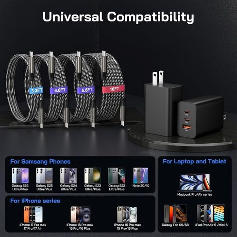 65W Super Fast Charger Type C, 3-Port USB C Fast Charger PPS/PD/QC Block in Saudi Arabia