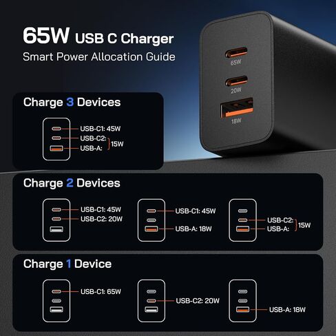 65W Super Fast Charger Type C, 3-Port USB C Fast Charger PPS/PD/QC Block in Saudi Arabia