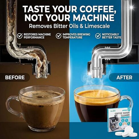 Coffee Machine Cleaner & Descaler Tablets – 24 Count Coffee Maker Cleaning Tablets for Espresso & Drip Machines, Compatible with Keurig, Nespresso, Breville & More in Saudi Arabia