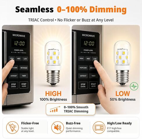 E17 LED لمبة عكس الضوء 3W 3000K ضوء الميكروويف الأبيض الناعم، 2-حزمة in Saudi Arabia