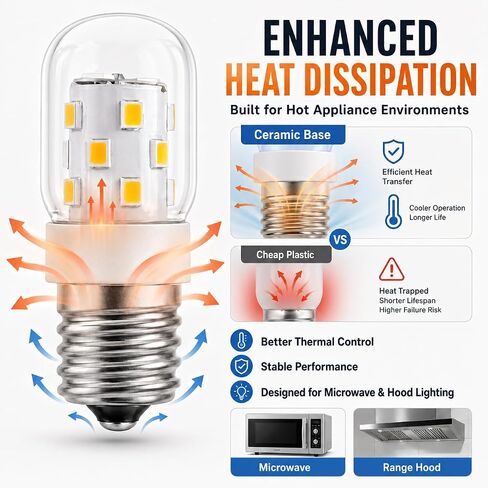 E17 LED لمبة عكس الضوء 3W 3000K ضوء الميكروويف الأبيض الناعم، 2-حزمة in Saudi Arabia