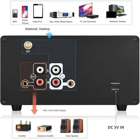 5.0 Equalizer with 5 Band Sound Tuning Vintage VU Meter Aluminum Alloy EQ Preamp for HiFi Music Enhancement Stereo System in Saudi Arabia