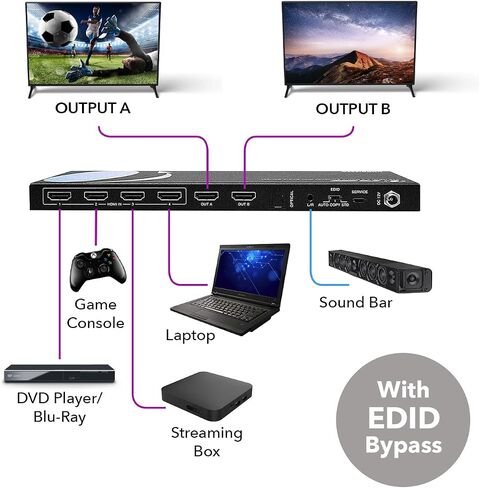 OREI 4x2 HDMI Matrix Switch 4K with Audio Extraction, ARC, EDID, Downscale in Saudi Arabia