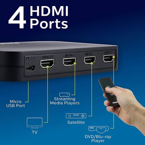 Philips 4 Device HDMI Switch, Wireless Remote, Use with 4K Smart TV in Saudi Arabia