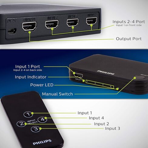 Philips 4 Device HDMI Switch, Wireless Remote, Use with 4K Smart TV in Saudi Arabia
