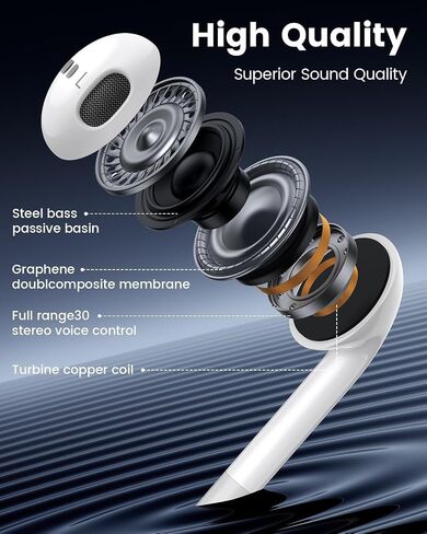 USB C Wired Headphones [2-Pack] with Microphone – HiFi Earbuds Stereo, Nosie Reduction, Audio, Earphones Compatible with iPhone 17/16/15, Samsung Galaxy S26/S25/S24/S23, Google Pixel, iPad, MacBook in Saudi Arabia