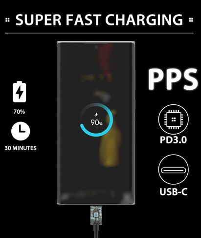 45W Super Fast Charger USB C- 45 Watt Type C Fast Charging Android Phone Charger Compatible with Samsung Galaxy S25 Ultra/S25/S25+/S26/S26+/S26Ultra/S24+/S24 Ultra/S23 Ultra Tab,6ft C Cable in Kuwait