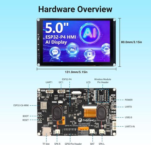 5 Inch ESP32-P4 Display, 800x480 Touch Screen Development Board in Saudi Arabia