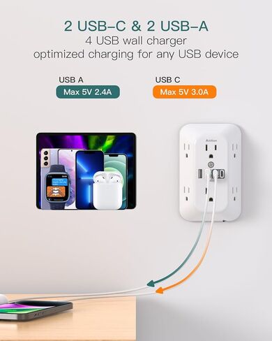 Addtam Surge Protector، 6 موسع منافذ مع ضوء ليلي و4 منافذ USB in Kuwait