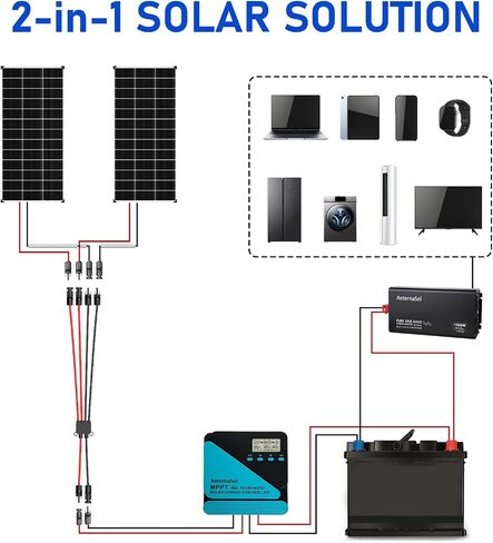 Solar Y Branch Connectors, 27in 2-to-4 Parallel Adapter Cable in Saudi Arabia