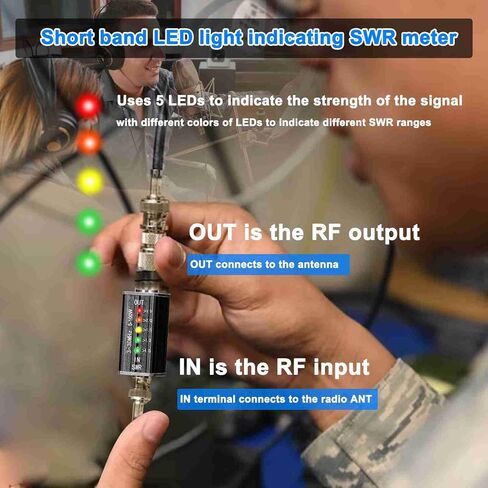 3 to 30MHz LED SWR Meter, Shortwave Standing Indicator with 5 LEDs, RF Powered, Compact Design for Radio Enthusiasts in Saudi Arabia