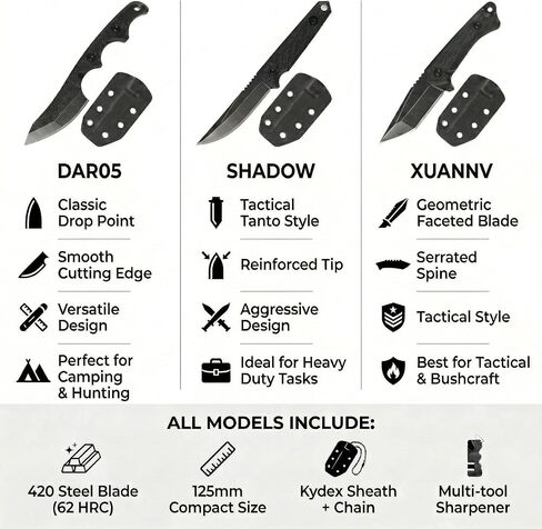 KOFERY Minimalist Fixed Blade Neck Knife for EDC, Camping & Hiking in Saudi Arabia