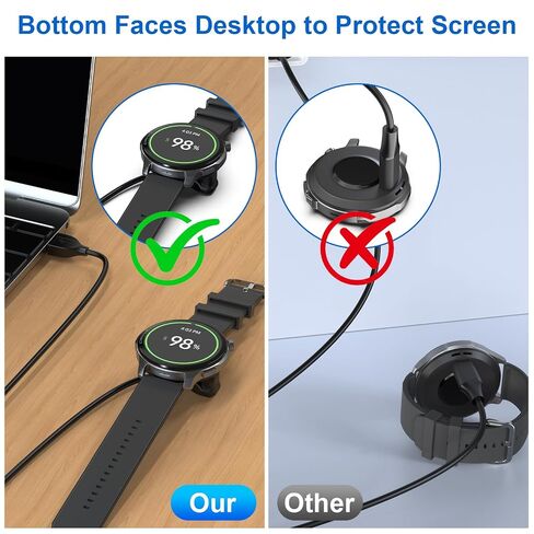 شاحن Amzpas لـ Coros Pace 4/ Apex 4/ Pace Pro/Nomad، سلك كابل شحن USB A+USB C بديل لـ Coros Pace 4، APEX 4، Pace Pro، Nomad Sport Watch 100 سم، عبوتان in Kuwait