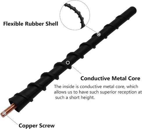 Short Antenna Compatible for Toyota Tundra Accessories 2000-2026, 7" Flexible Rubber Pickup Truck Radio Antenna Replacement, for Optimized AM FM Signal Reception in Saudi Arabia