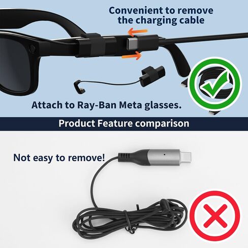 Type c Charging Cable Compatible with RayBan Meta smart Glasses Accessories, USB Connect Charging Wire Plug for gen 1&2 -Wayfarer, Headliner,Skyler and Oakley Meta HSTN in Saudi Arabia