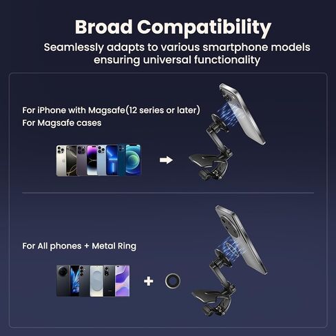 JunDa Universal 360-Degree Rotating Car Phone Holder, Multifunctional Dashboard Phone Mount with Clip for All Smartphones, Secure Flexible Grip for Car Dash & Rearview Mirror in Saudi Arabia