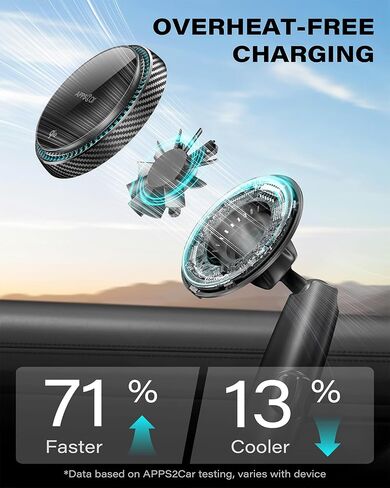 APPS2Car Upgraded for QI2 MagSafe Cup Holder Phone Holder Charger in Saudi Arabia