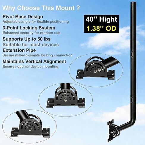 40" Antenna Mounting Pole, Wall Mount with Adjustable Pivot Base in Saudi Arabia