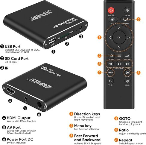 HDMI Media Player, Black Mini 1080p Full-HD Ultra HDMI Digital Media Player in Saudi Arabia