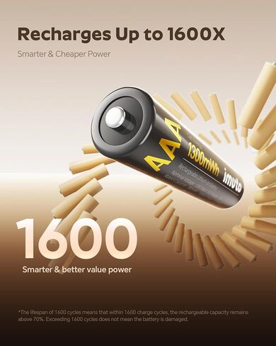 imuto AAA Lithium Rechargeable Batteries Fast Charger 8 Pack 1.5V 1300mWh in Saudi Arabia
