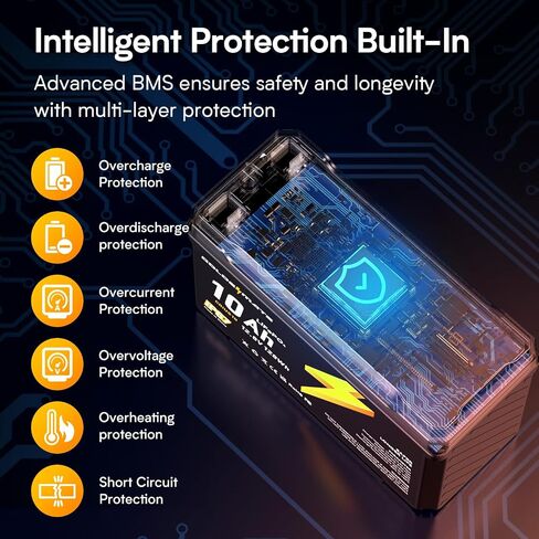 بطارية GOLDENMATE 12V 10Ah Lithium LiFePO4 (عبوتين)، مقاومة للماء IP67 in Saudi Arabia