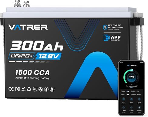 12.8V 300Ah Self-Heating LiFePO4 Lithium Battery with APP Monitoring in Saudi Arabia