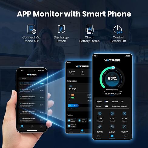12.8V 300Ah Self-Heating LiFePO4 Lithium Battery with APP Monitoring in Saudi Arabia