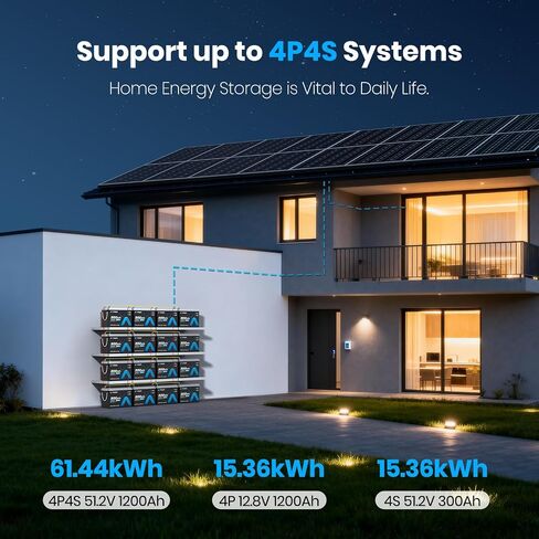 12.8V 300Ah Self-Heating LiFePO4 Lithium Battery with APP Monitoring in Saudi Arabia