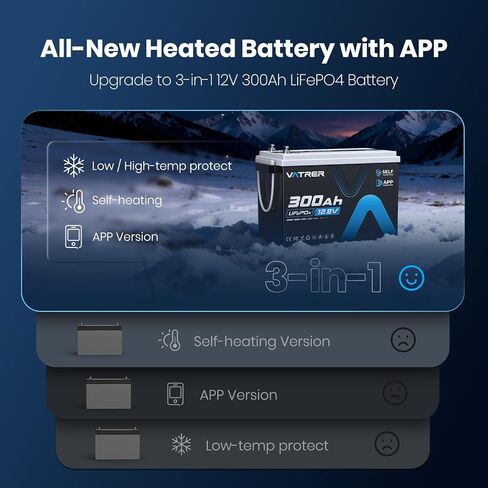 12.8V 300Ah Self-Heating LiFePO4 Lithium Battery with APP Monitoring in Saudi Arabia