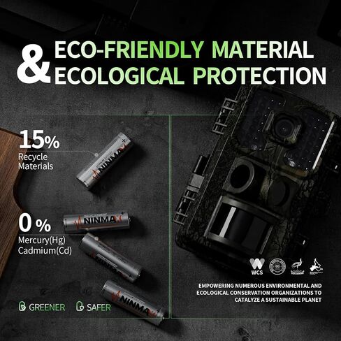 بطاريات NINMAX® Lithium AA 24 حزمة، 3500 مللي أمبير 1.5 فولت حزمة كبيرة تدوم طويلاً بطارية مزدوجة للأجهزة عالية التصريف 【غير قابلة لإعادة الشحن】 in Saudi Arabia