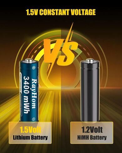 12 Pack 3400mWh Rechargeable Lithium aa Batteries with 12 Solt Charger in Saudi Arabia