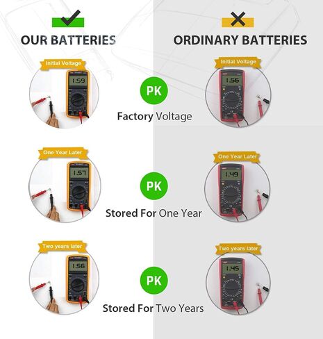 LiCB 20 Pack SR920SW 371 370 AG6 Battery 1.5V Button Cell Watch Batteries in Saudi Arabia