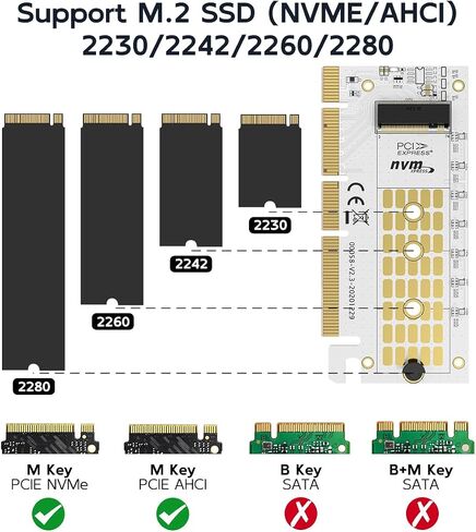 MAIWO NVMe to PCIe X16 Adapter Card with Aluminum Heatsink Max 32GB/s‌, PCIe 4.0 Expansion Card for M.2 NVMe/AHCI M-Key B+M Key SSD 2280 2260 2242 2230, Tool Free in Saudi Arabia
