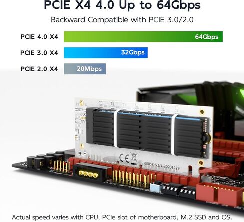 MAIWO NVMe to PCIe X16 Adapter Card with Aluminum Heatsink Max 32GB/s‌, PCIe 4.0 Expansion Card for M.2 NVMe/AHCI M-Key B+M Key SSD 2280 2260 2242 2230, Tool Free in Saudi Arabia