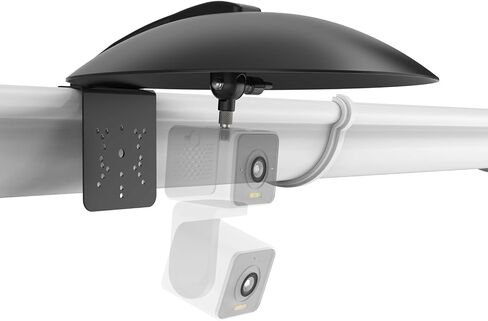 Sun Rain Shade Cover with Gutter Mount WYZE Cam Pan V1/V2/V3/V4/Duo Cam Pan,eufy Indoor Cam,Blink Mini Pan,TP-Link Tapo Pan,Kasa Pan/Tilt and All Outdoor Security Cameras with 1/4 Screw in Saudi Arabia