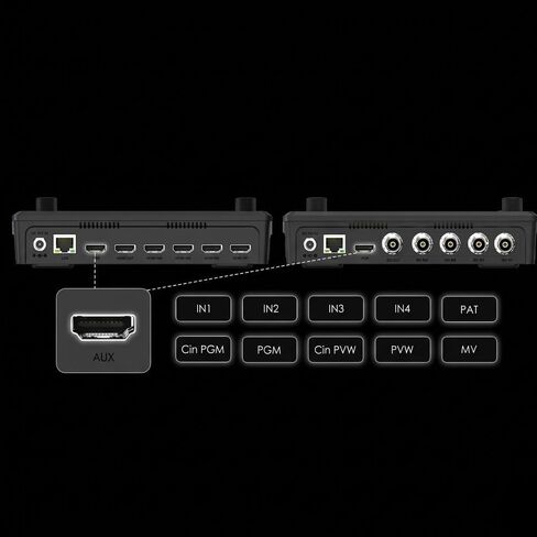 CineTreak Mixer Plus 4-Channel HDMI Video Switcher with 4.5-Inch LCD in Saudi Arabia