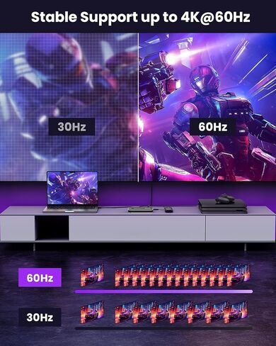 HDMI Switch 5 in 1 Out with Remote 4K@60Hz, HDMI Splitter Support HDCP2.2, HDR, 3D, Dolby Support, 3 Port Switcher Selector Box with Xbox, PS5/4/3, Fire Stick Roku Blu-Ray Player (5 in 1 Out) in Saudi Arabia