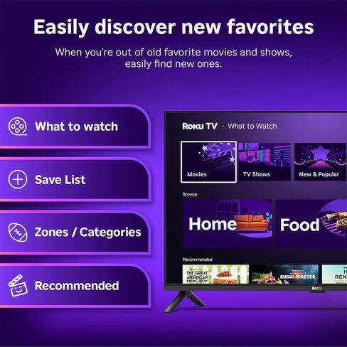 مجموعة تلفزيون Roku الذكية مقاس 32 بوصة بدقة 1080 بكسل FHD LED مع كابل HDMI in Saudi Arabia