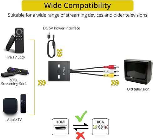 PROZOR HDMI to RCA Converter, 1080P HDMI to AV Composite Adapter Supports PAL/NTSC HDMI to AV Adapter for TV Stick Fire Stick Roku Apple TV Chromecast Plug and Play in Saudi Arabia
