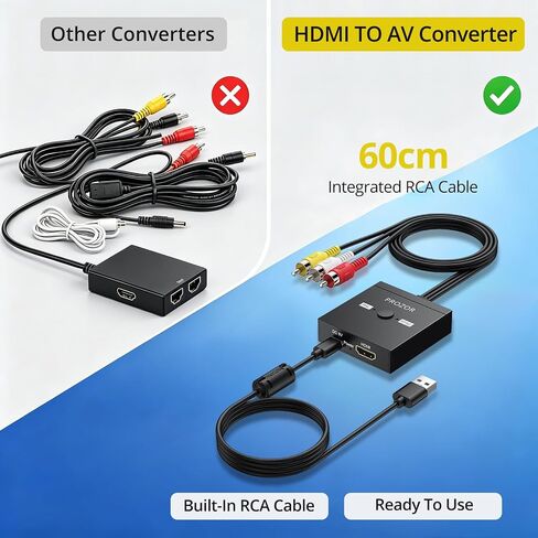 PROZOR HDMI to RCA Converter, 1080P HDMI to AV Composite Adapter Supports PAL/NTSC HDMI to AV Adapter for TV Stick Fire Stick Roku Apple TV Chromecast Plug and Play in Saudi Arabia