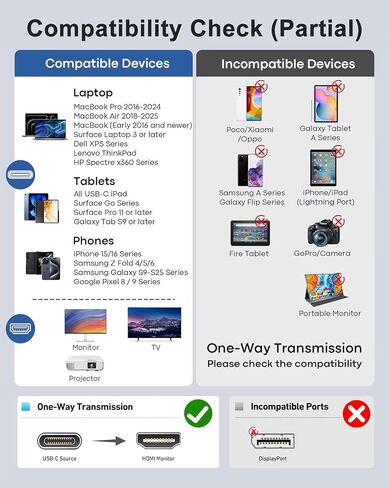 iPhone to HDMI Adapter for TV, USB C to HDMI Converter for iPhone 15/16, Type C Digital AV HDMI Adapter with Fast PD Charging, Compatible with iPhone15/16 MacBook Ipad, Not applicable to Lightning in Saudi Arabia