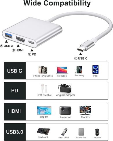 iPhone to HDMI Adapter for TV, USB C to HDMI Converter for iPhone 15/16, Type C Digital AV HDMI Adapter with Fast PD Charging, Compatible with iPhone15/16 MacBook Ipad, Not applicable to Lightning in Saudi Arabia