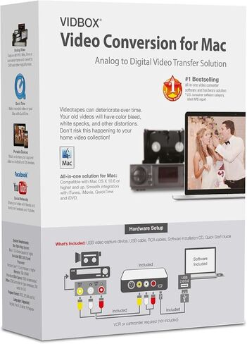 VIDBOX Video Conversion for Mac in Saudi Arabia
