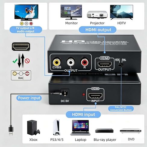 HDMI to RCA and HDMI Adapter Converter, 3RCA CVBS AV Composite Video Audio Adapter/Splitter, Support 1080P, PAL, NTSC, for HD TV, Older TV,Camera, Monitor, etc in Saudi Arabia