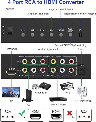 4-In 1-Out RCA to HDMI Converter with Remote – AV Composite to HDMI Adapter 1080P/720P, Supports 4:3/16:9 Switch, Compatible with PS1/PS2/PS3, Xbox, N64, SNES, Wii, DVD, VCR, Camcorder – Plug & Play in Saudi Arabia