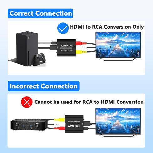 HDMI to RCA Converter, HDMI to AV Adapter, Red Yellow White CVBs Composite Video Audio Converter for Old TV Compatible PAL/NTSC for Apple TVs, Fire TV Stick, Chromecast, Roku, DVD, Android TVs Box in Saudi Arabia