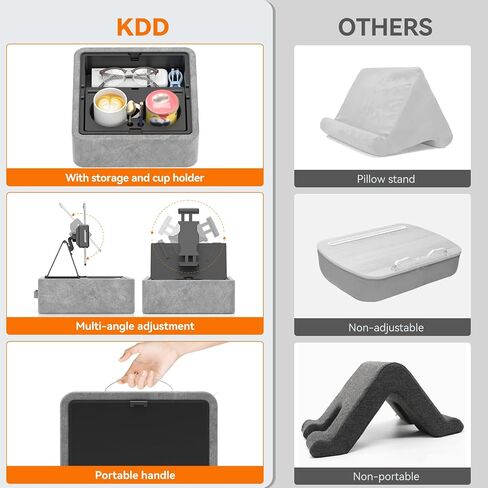 KDD Tablet Pillow Stand, Adjustable iPad Holder for Bed, Lap and Desk with Two Cup Holder and Storage Tray, 360°Rotating Clip Soft Dock Compatible with iPad Pro 12.9, Air, Mini, Phone and E-Reader in Saudi Arabia