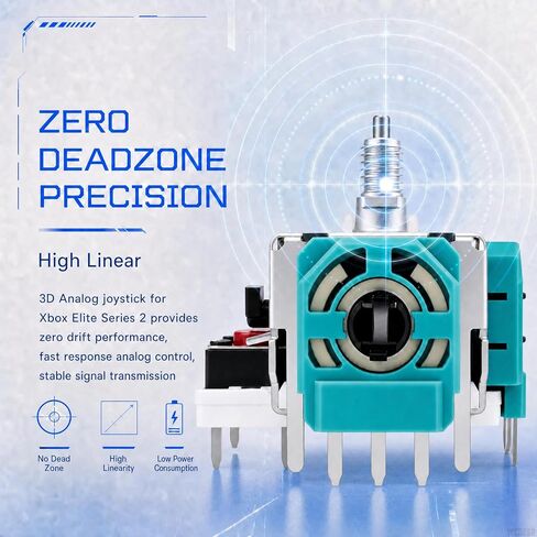 WCDZSU 2 Pcs 3D Analog Joystick for Xbox Elite Series 2 Wireless Controller in Saudi Arabia