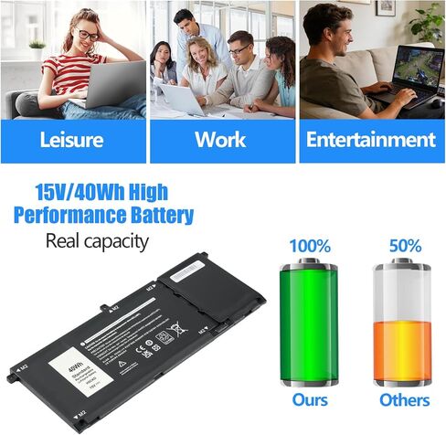 H5CKD Laptop Battery Replacement for Dell Vostro 5409 5501 5502 5508 in Saudi Arabia