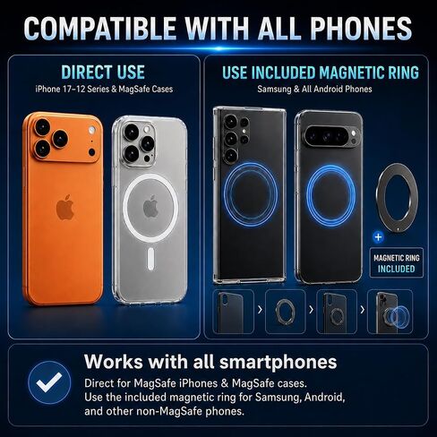 MUSEL Magnetic Car Phone Holder for MagSafe, Vacuum Mount for iPhone 17-12 in Saudi Arabia